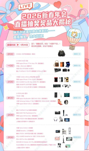 现场发6000万元现金!今年10家“凡尔赛”年会:送房送车送金,谁最豪?