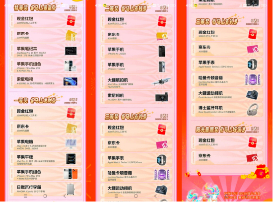 现场发6000万元现金!今年10家“凡尔赛”年会:送房送车送金,谁最豪?