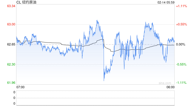 美军被曝正做准备：一旦特朗普下令攻击伊朗 行动或持续数周！