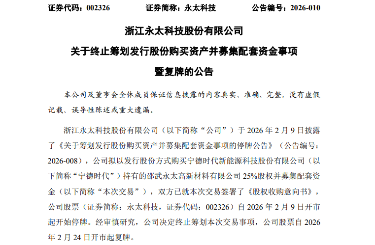002326宣布：终止收购！