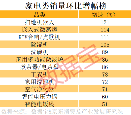 2026年货消费观察 |“焕新式年货”，这些上市公司正占领市场