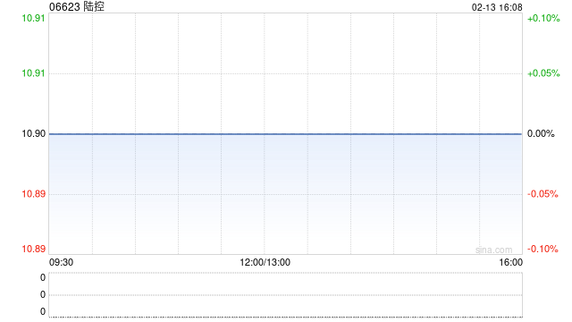 陆控发布2024年度业绩 总收入245.13亿元