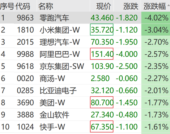 刚刚,市场跳水!这一板块,直线拉升