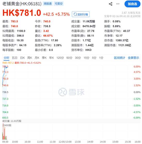 刚刚,市场跳水!这一板块,直线拉升