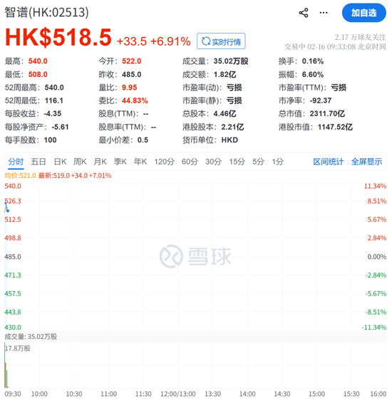 刚刚,市场跳水!这一板块,直线拉升