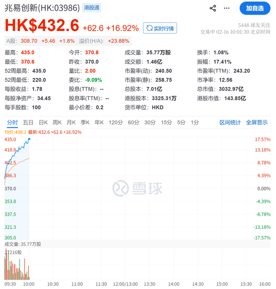 刚刚,市场跳水!这一板块,直线拉升