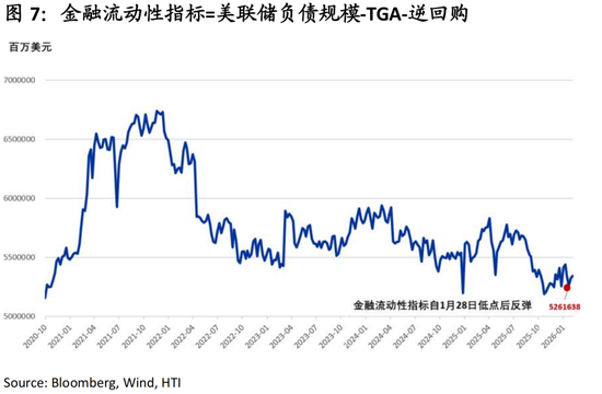 中国策略月报：春暖花开淘金香江