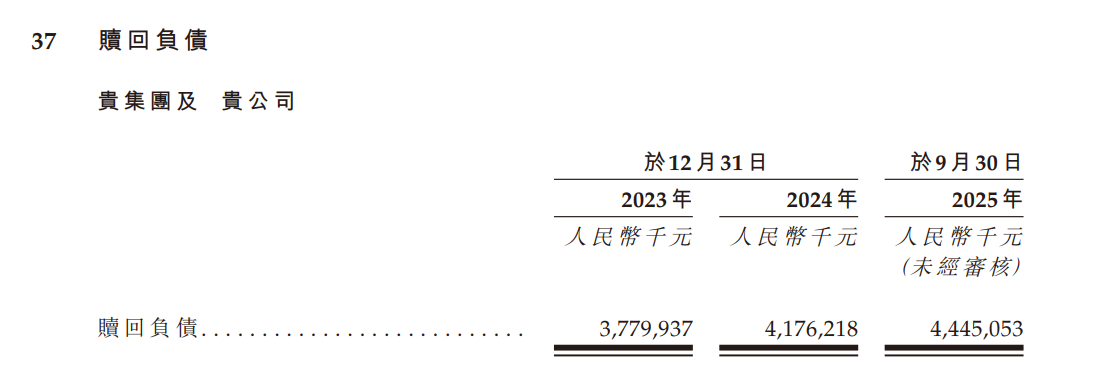 收入端爆发难掩潜在挑战,新增长曲线是否是鑫谊麟禾“救命稻草”?