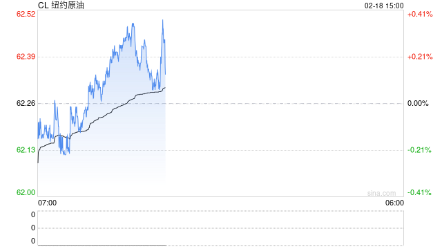 谈判结束，伊美双方发声！油价跳水，金银齐跌