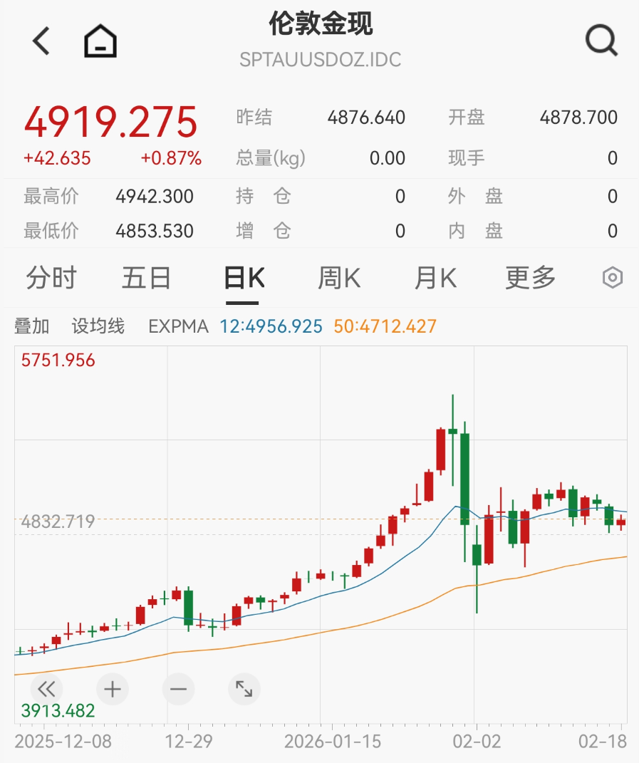 老铺黄金官宣:即将调价!