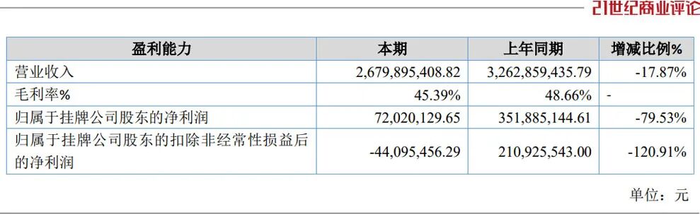 两熊出征12年春节档，台州老板席卷100亿票房