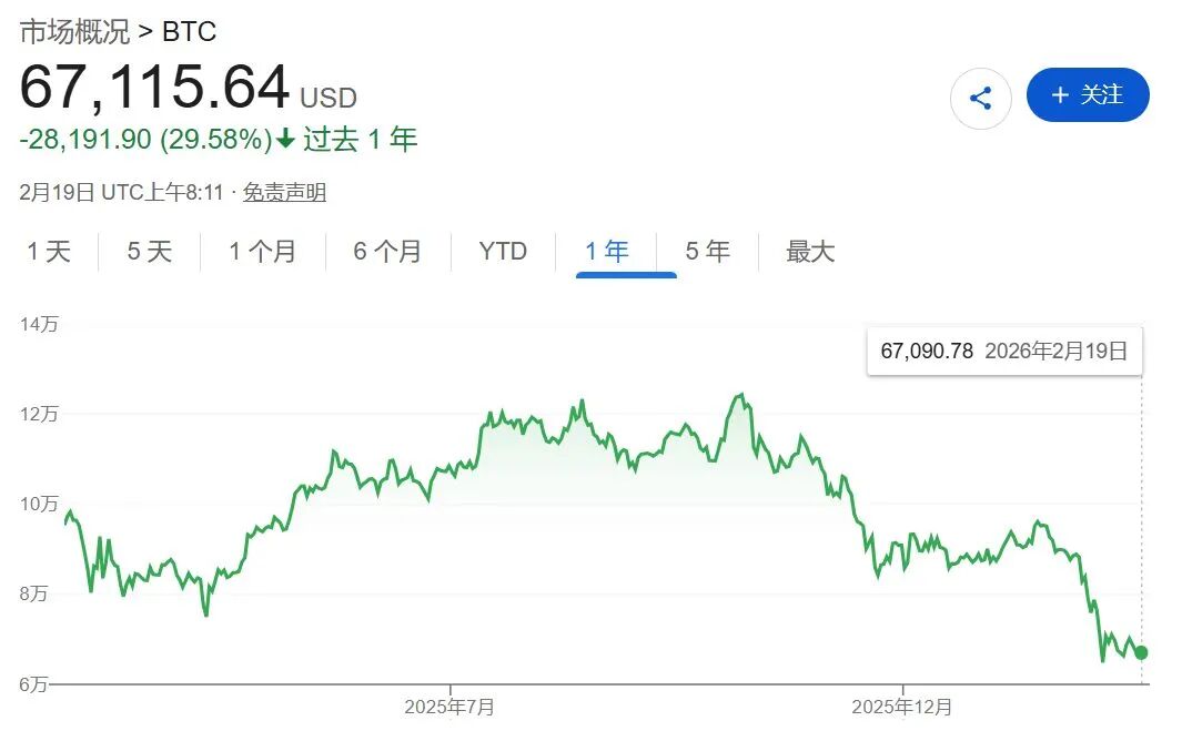 “黄金将取代美元”,“末日博士”彼得·希夫:金价飙升是美国新一轮危机的前兆,后续有望冲上7000美元