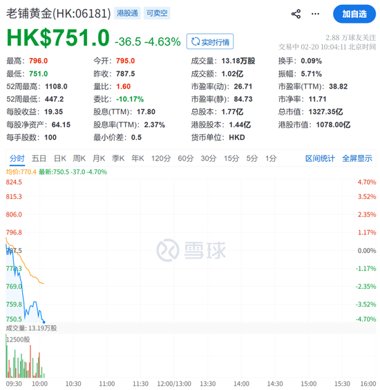 突传利好，集体飙涨！