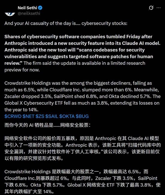 一夜变天？Claude出手，网络安全股集体“血洗”！全球百亿市值已蒸发