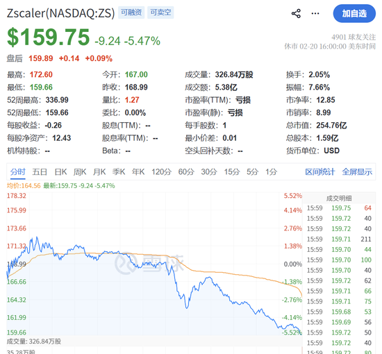 突发黑天鹅,全线闪崩!