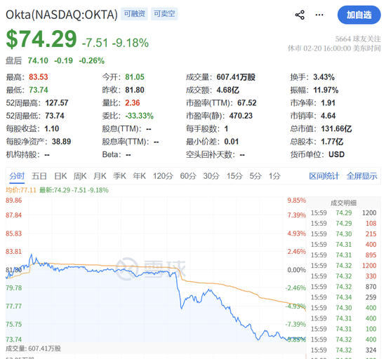 突发黑天鹅,全线闪崩!