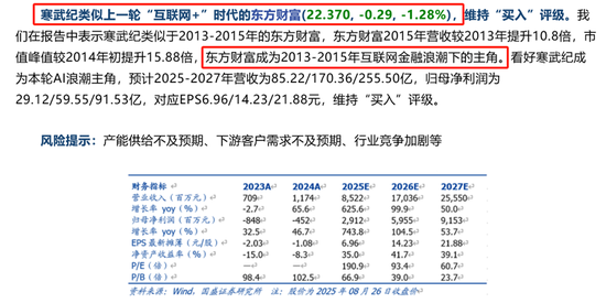 寒武纪，遭国盛证券下调业绩预期，隐喻将重演东方财富股价崩塌历史？
