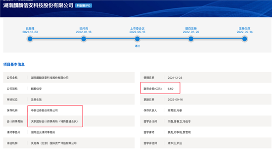 麒麟信安骗取上交所成功上市：公司、保荐人、律所、会所全部闭眼 中泰证券等赚取7600多万 股市是他们的财神