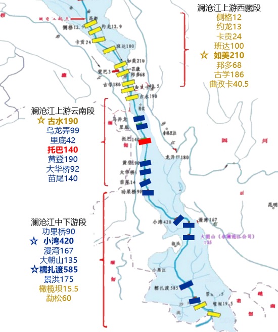 【申万宏源研究春节见闻】滇南新春行：好风好光好风光 澜沧碧波谱华章