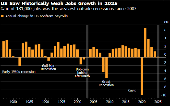 最高法院阻止关税重击后，特朗普开辟新道路