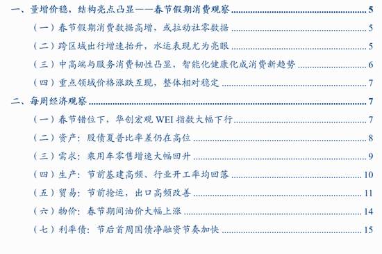张瑜：量增价稳，结构亮点凸显——春节假期消费观察