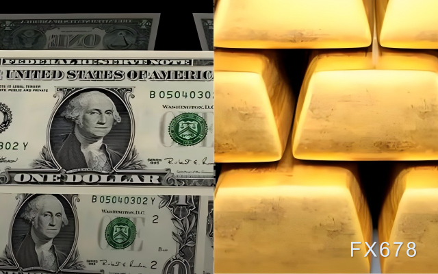 黄金冲破5150后停在5176,美债这个信号决定还能不能涨