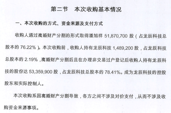 龙辰科技IPO,从前夫“净身退股”到关键资产“零元购”,这位女董事长手段不简单!