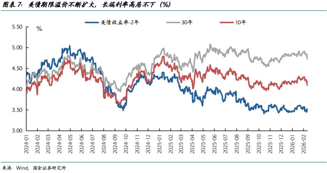 宋雪涛：叙事回归理性的序幕已拉开
