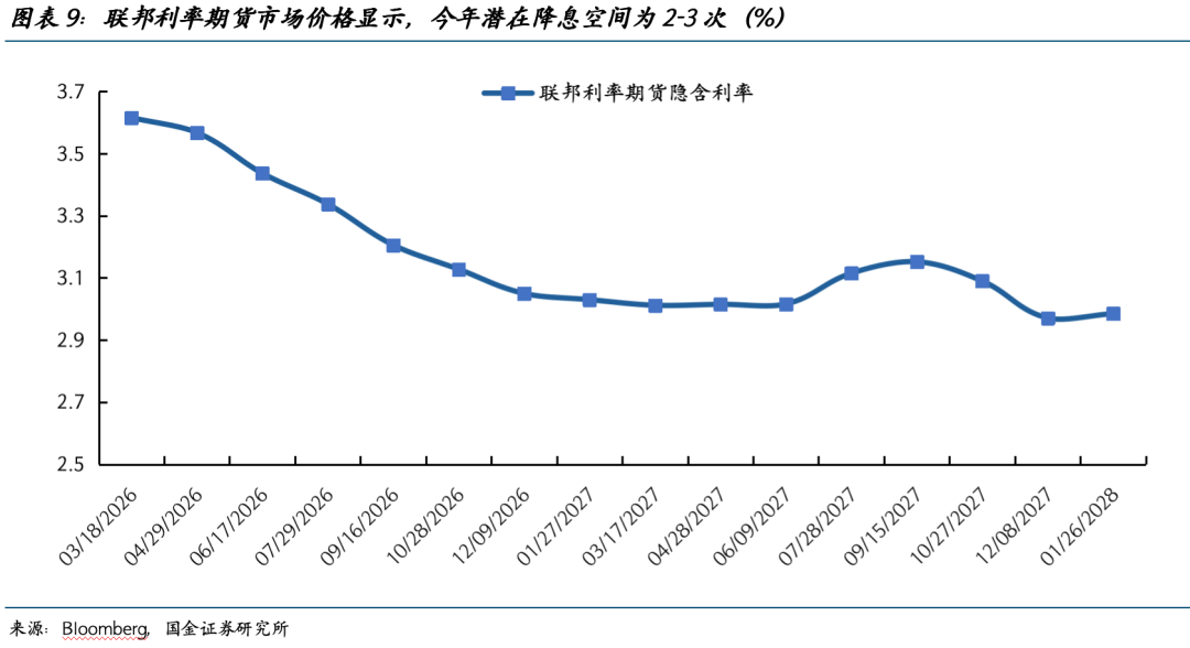 宋雪涛：叙事回归理性的序幕已拉开