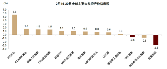 中金：假期消费景气度提升 一文看懂春节数据