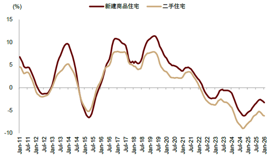 中金：假期消费景气度提升 一文看懂春节数据
