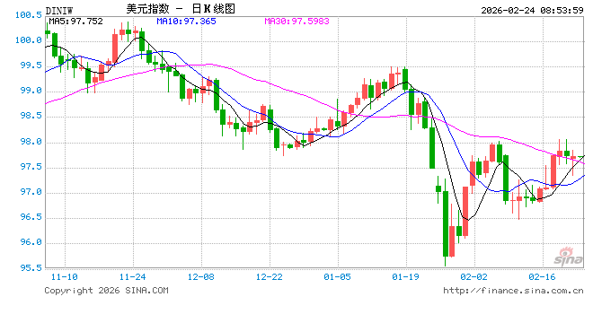 美媒：美企对违法关税说“不”