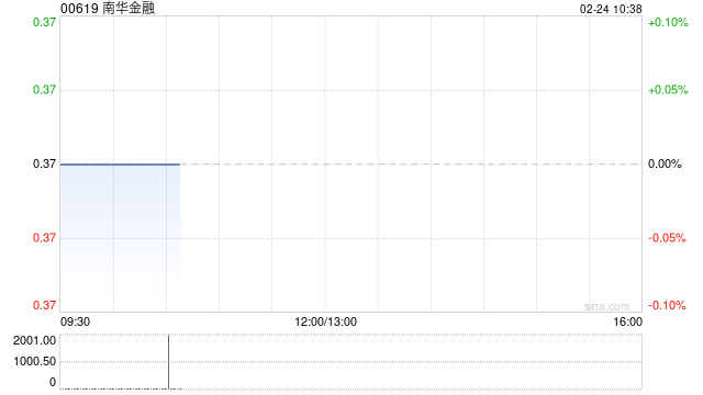 南华金融累计出售合共8188万股有线宽频通讯股份