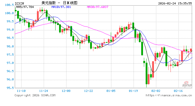 联邦快递起诉美国联邦政府要求退还关税