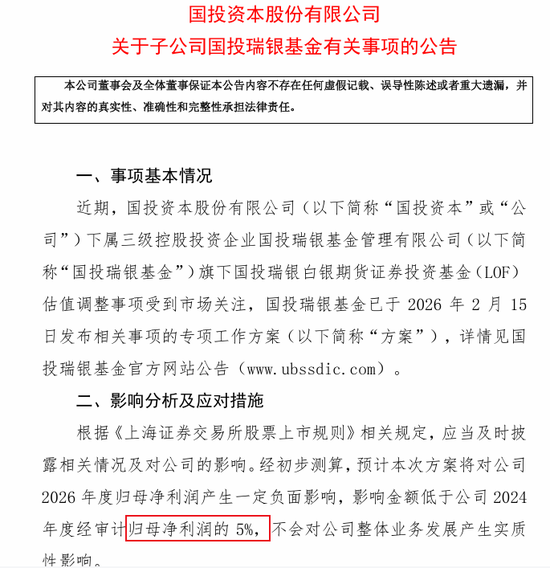 最高或赔4.31亿，国投瑞银，去年要白干了