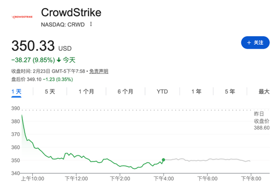 AI会“杀死”网安平台？美银驳斥：它是增强者，不是替代者