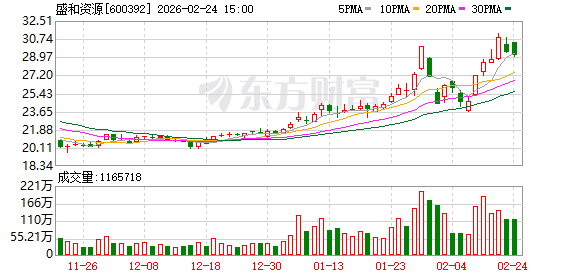 盛和资源：截至2026年2月13日公司股东人数为134439户