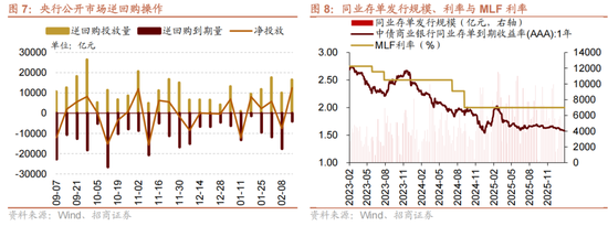 招商策略：历史上两会前后A股风格如何演绎？