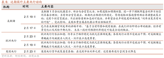 招商策略：历史上两会前后A股风格如何演绎？