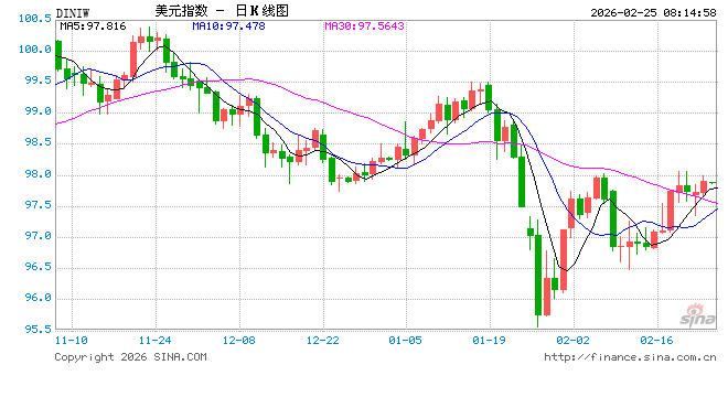 当美国关税政策坐上“过山车” 谁在承受不确定性之痛？