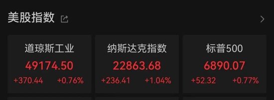 半导体利好，巨头大涨！存储大牛股，突遭“空袭”