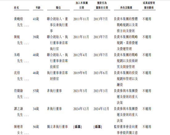 群核科技向港交所递交上市申请：中国最大空间设计软件提供商 旗舰产品是酷家乐