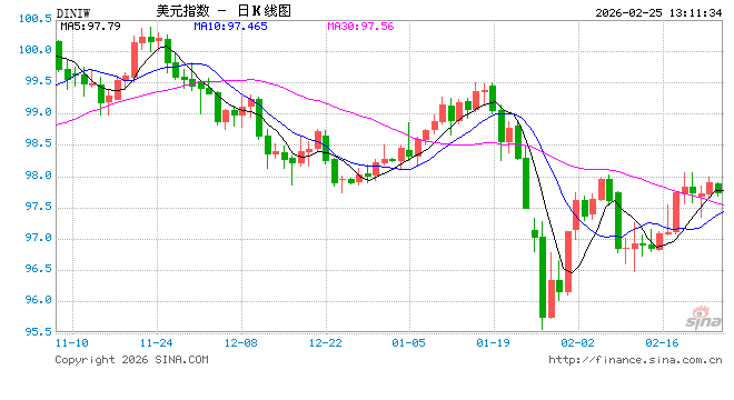 还在“扯皮”？民主党二度封杀拨款案，美国政府停摆陷入“死局”