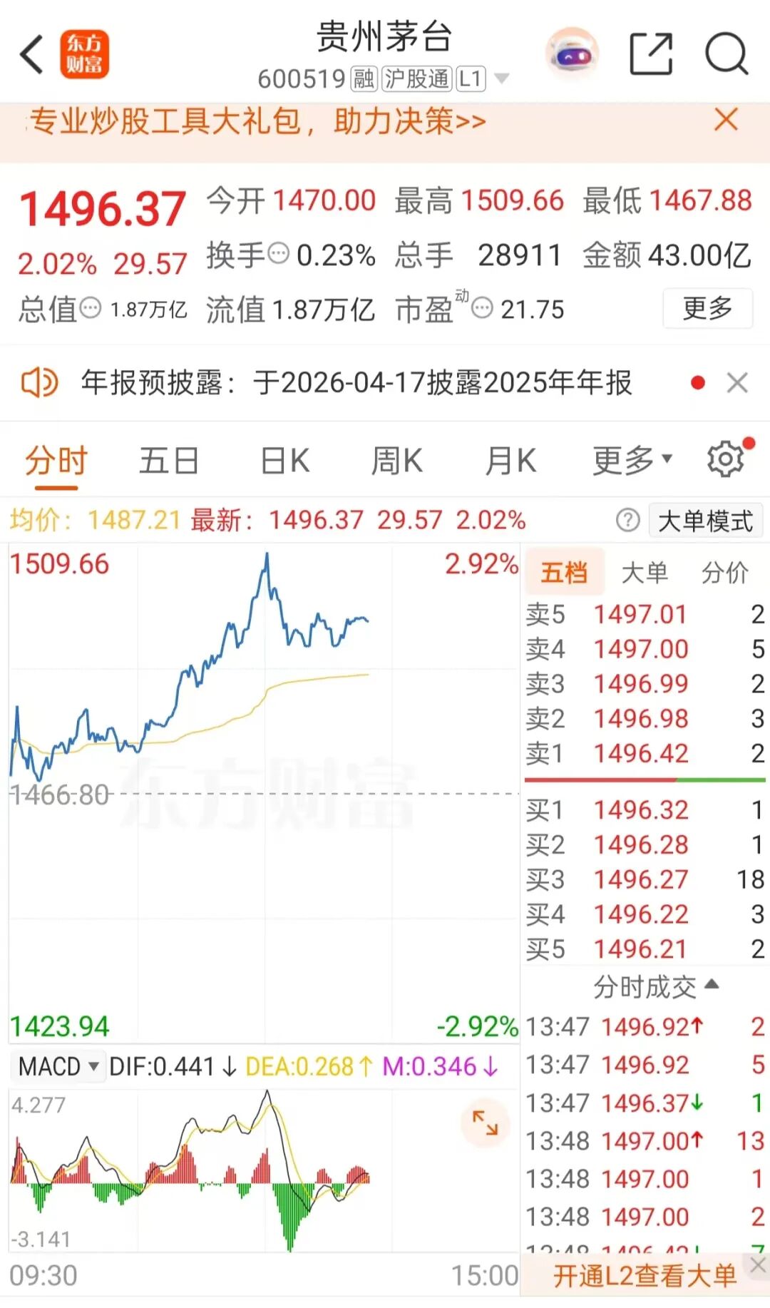 飞天茅台出厂价上调？贵州茅台辟谣