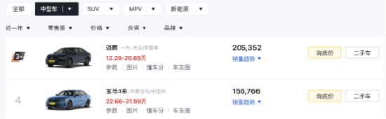 多地4S店关闭！宝马开年“大跳水”：7系降超40万，销量跌回7年前