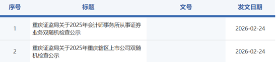 重庆证监局公布两条随机检查公示，均涉梅安森