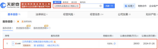 钨业上市公司上演涨停潮：挖掘钨产业链受益品种