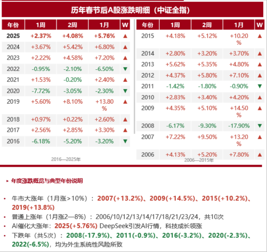 ETF日报：当前钢铁板块或是弹性大且有预期差的底部板块，关注钢铁ETF