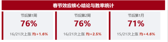 ETF日报：当前钢铁板块或是弹性大且有预期差的底部板块，关注钢铁ETF