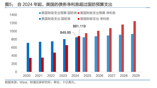 人民币，会升破6.8吗？